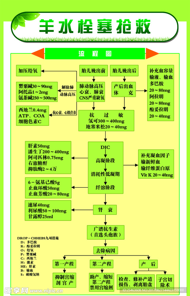 抢救图