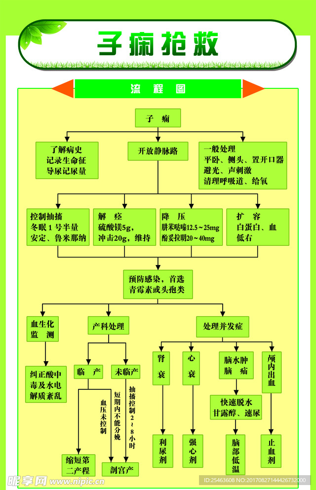 抢救图