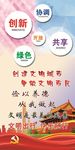 五大创新理念