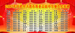 光荣榜