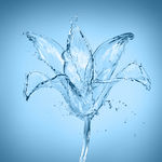 水纹 水花