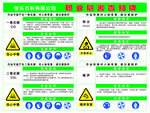 职业危害告知牌