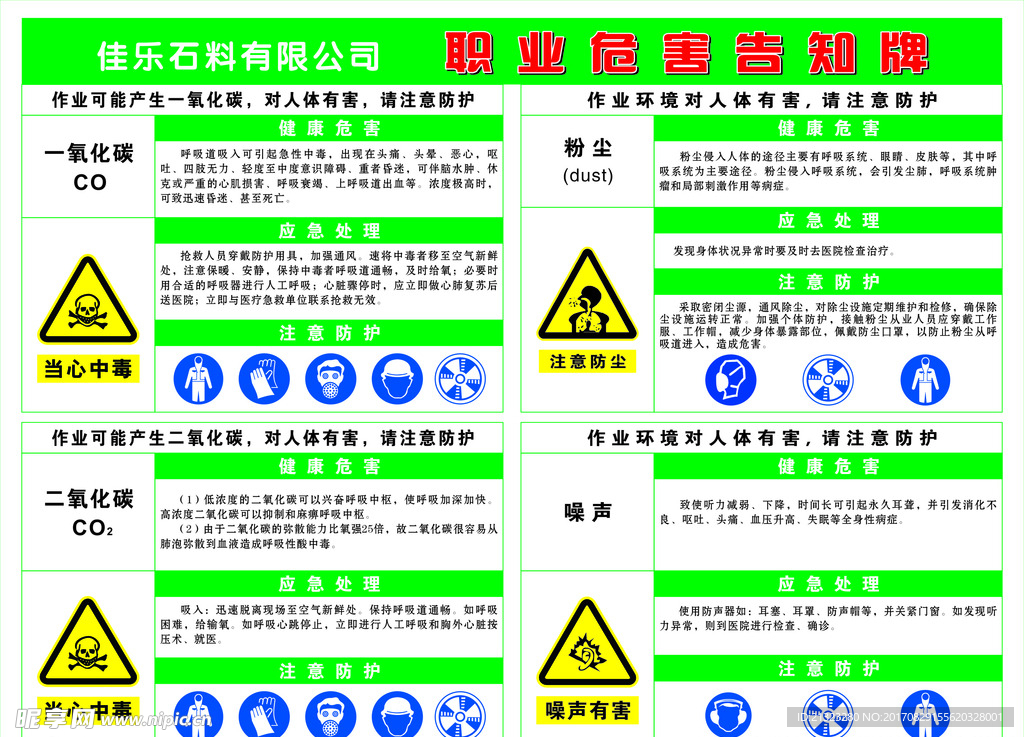 职业危害告知牌