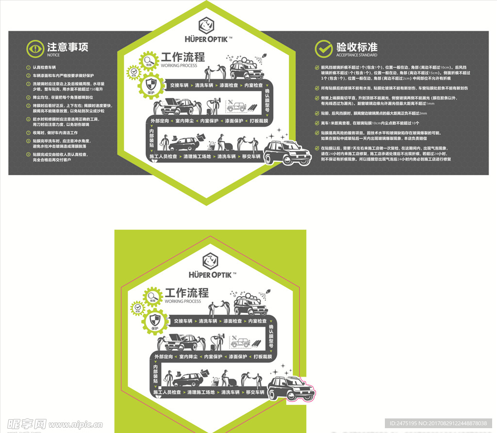 车辆清洗保养验收工作流程图