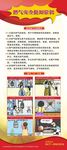 燃气安全易拉宝