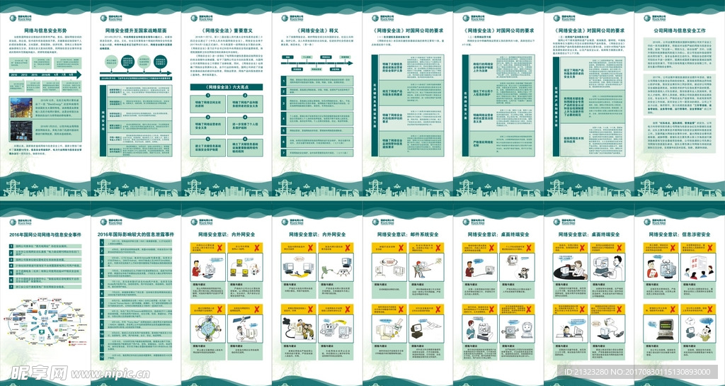 国家电网  网络安全展板