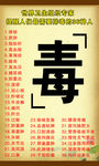 排毒