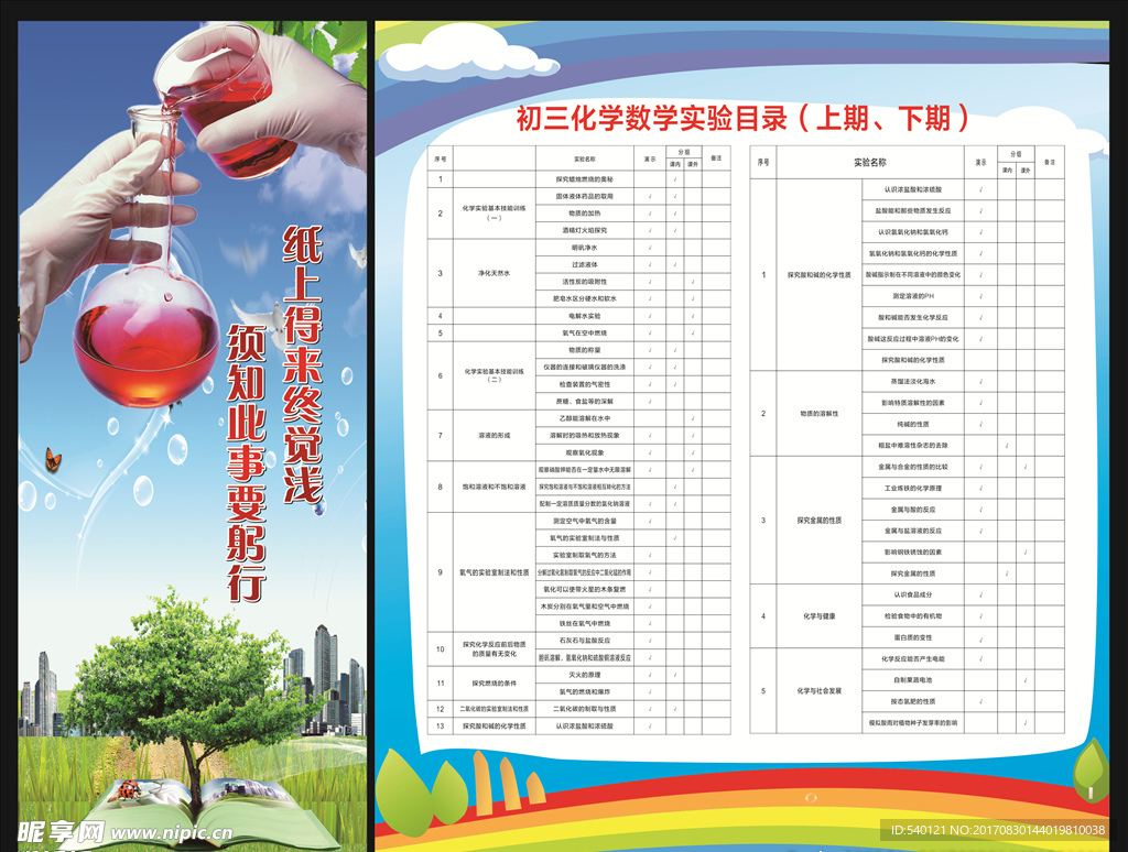 化学实验    化学数学实验