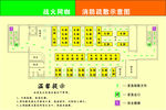 网咖消防疏散图