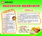 食品安全宣传栏