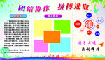 药店企业文化