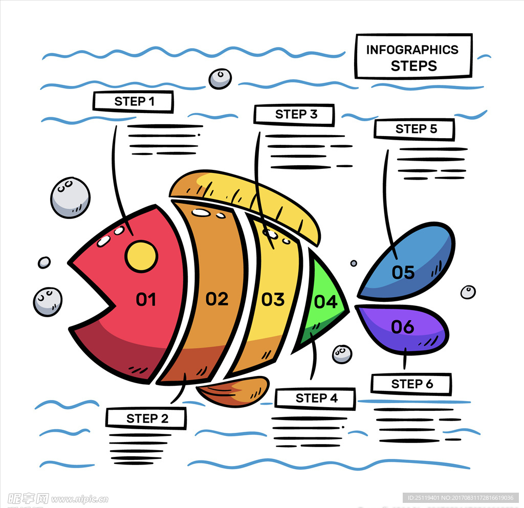 矢量信息图表 矢量卡通鱼
