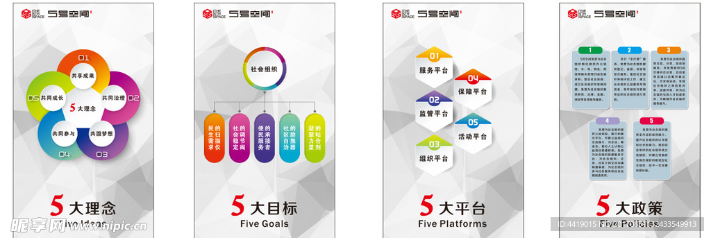 图表海报