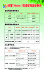 英语学习班收费标准绿色展板