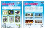 科技海报