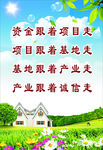 诚信建设