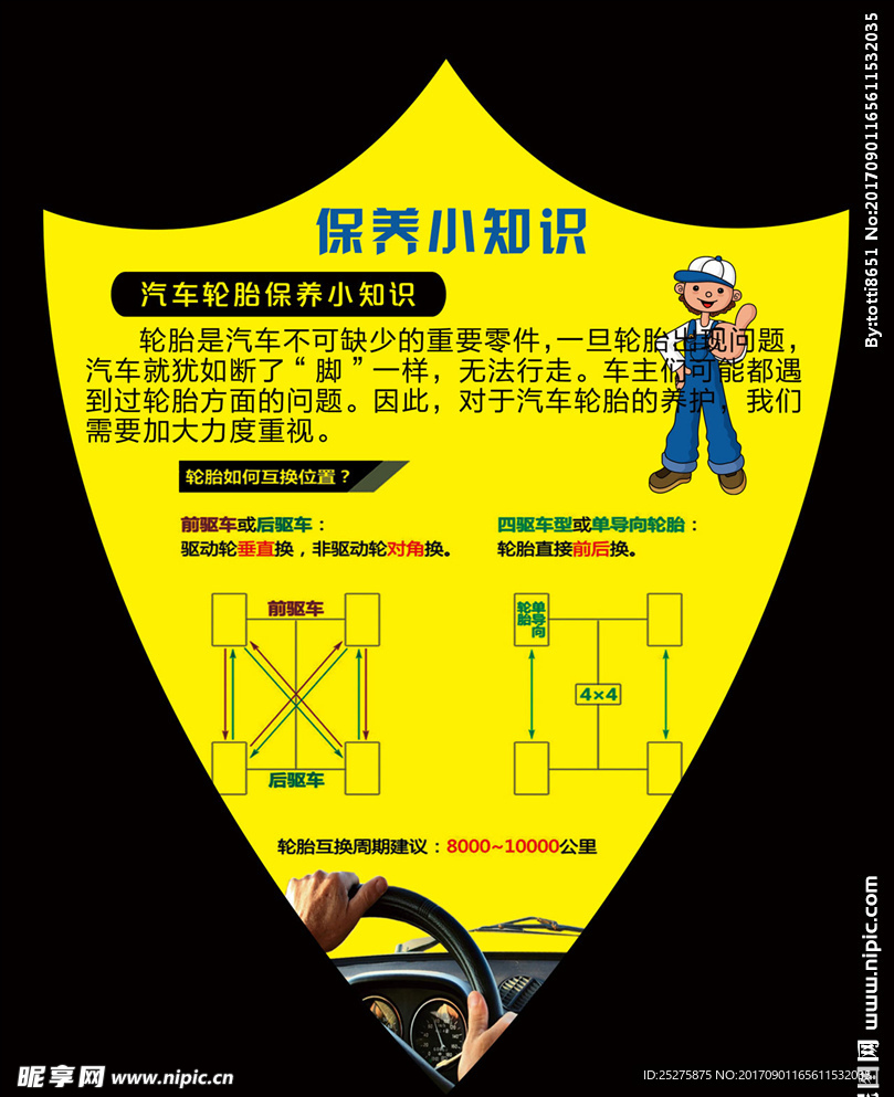 汽车保养