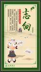 志向
