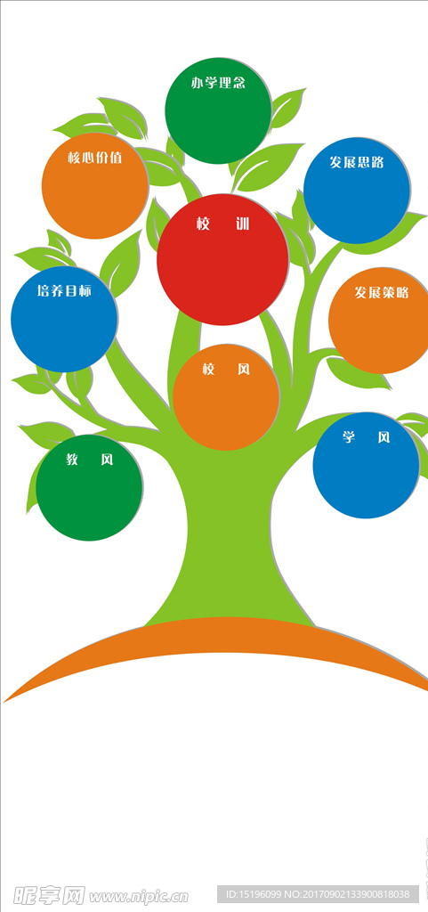 校园墙