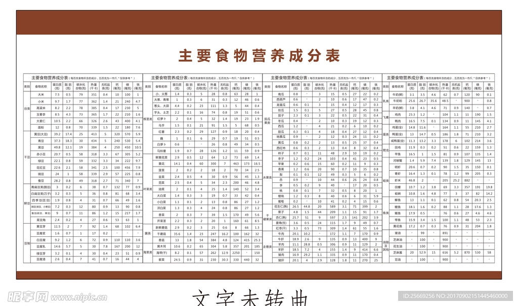 食物营养成分表