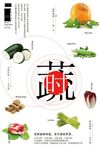 绿色新鲜时蔬