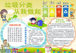 环保低碳节能小报