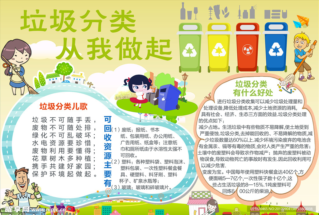 环保低碳节能小报