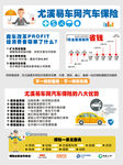 尤溪易车网汽车保险业务宣传图