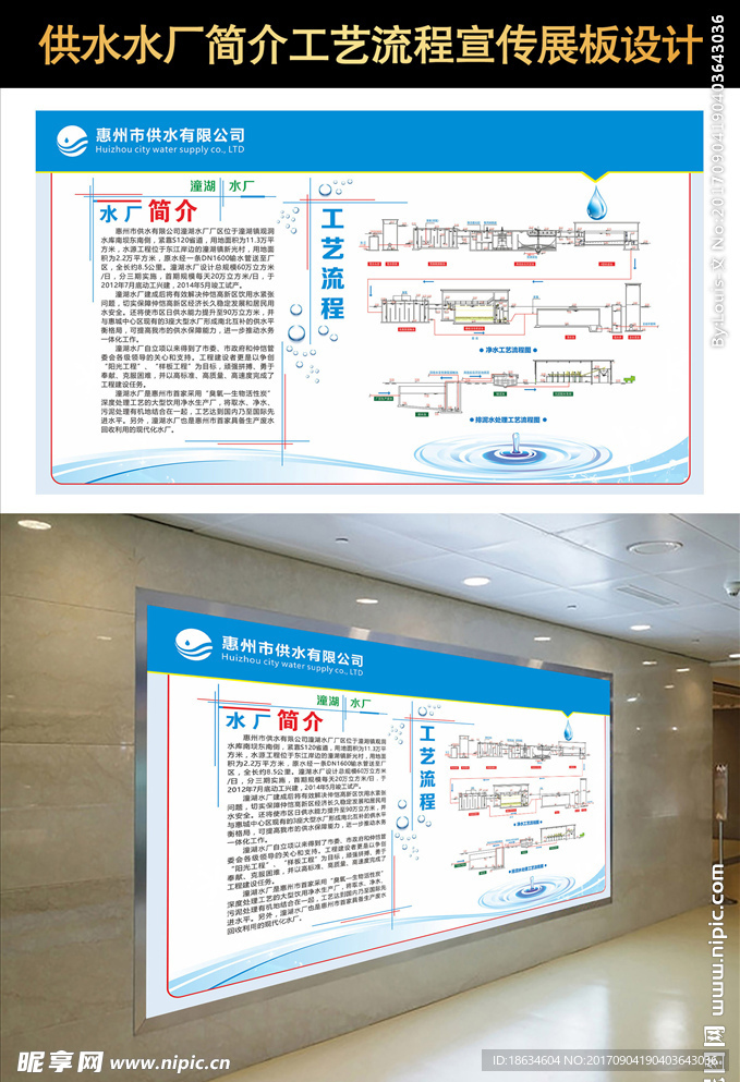 供水展板海报