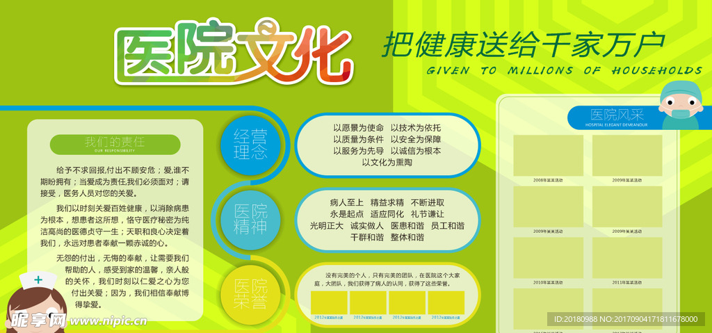 医院文化