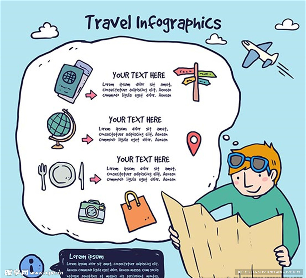 手绘卡通旅行信息图