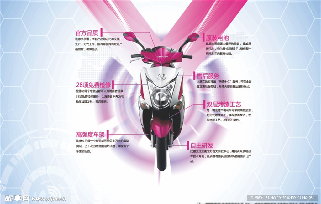 电动车海报