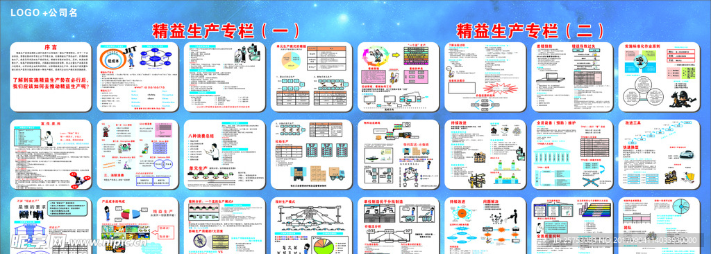 精益生产海报看板