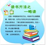 读书方法