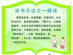 读书方法