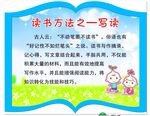 读书方法