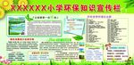 环保展板