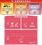 有害垃圾指示牌