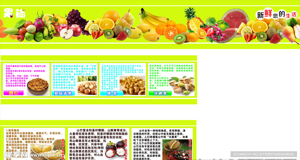 水果简介