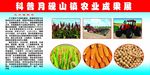 科普展板之农业篇