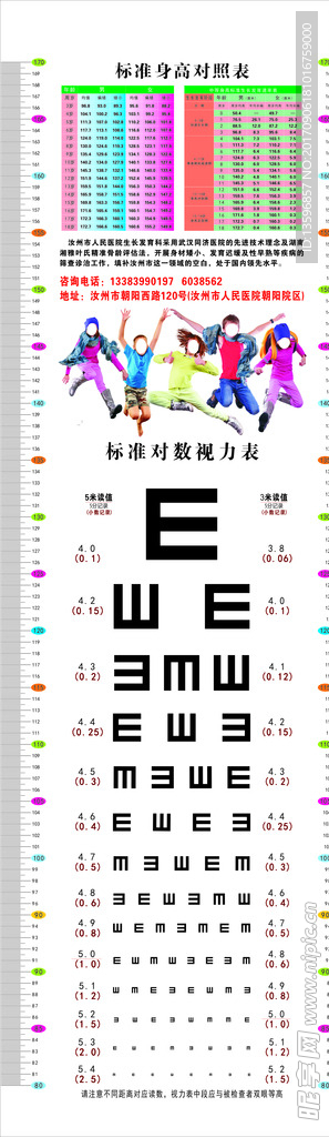标准身高对照表