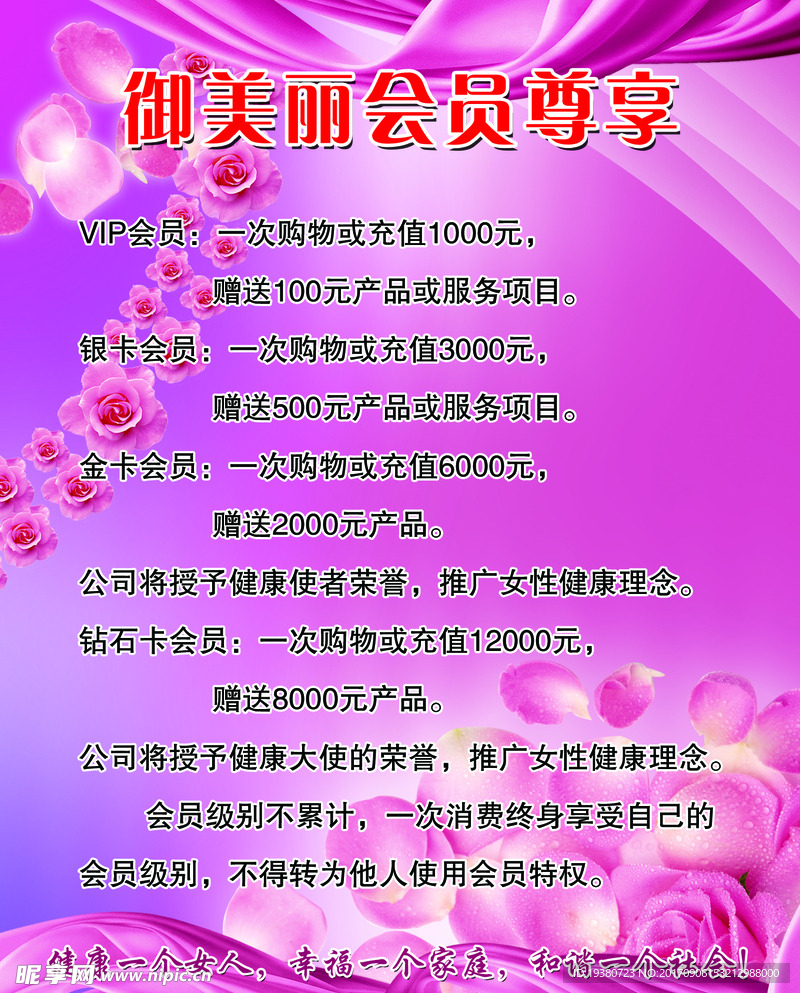 会员价目表