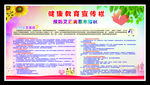 艾滋病预防知识