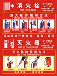 消防栓使用方法