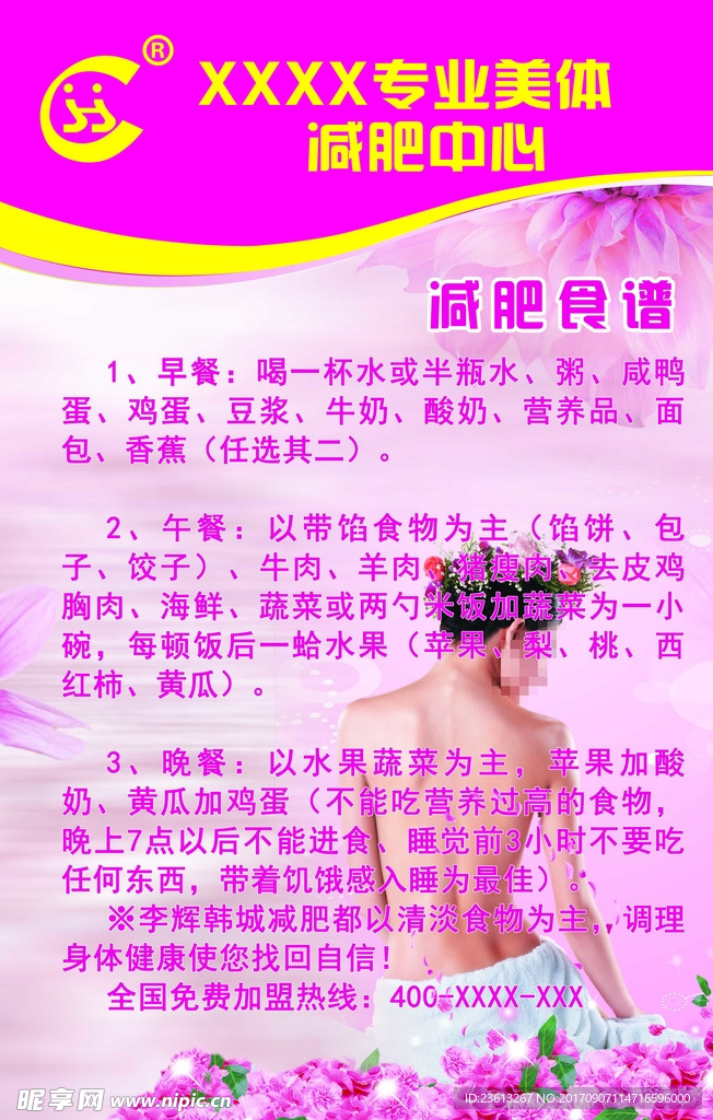 减肥展板