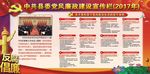 2017党风廉政  关于新形势
