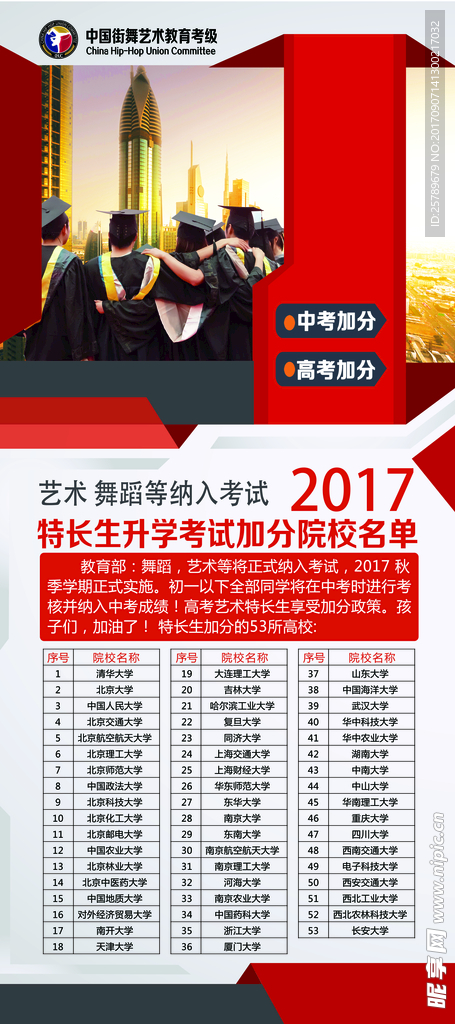 特长生加分