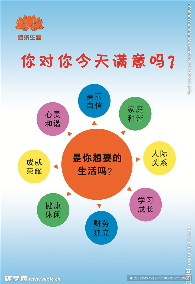 你对你今天满意吗？