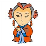 古代人物