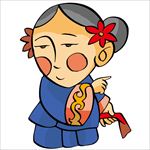 古代人物